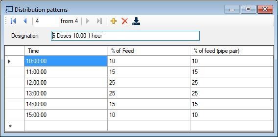 Feed distribution timetable in aquaculture Fish Farm Feeder